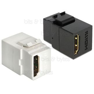 Delock HDMI Socket Keystone Adapter